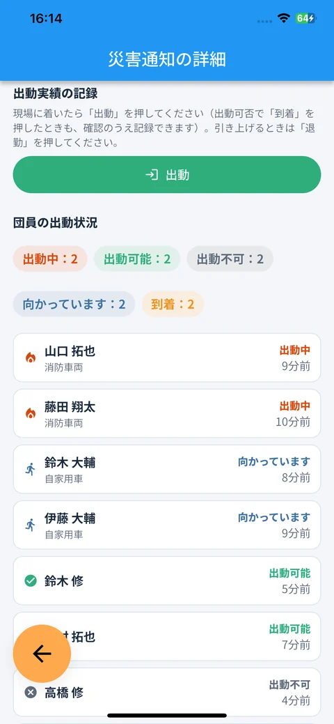 災害通知の出動状況の画面。出動中・出動可能・向かっています・到着などの件数と団員ごとの状況が表示されている